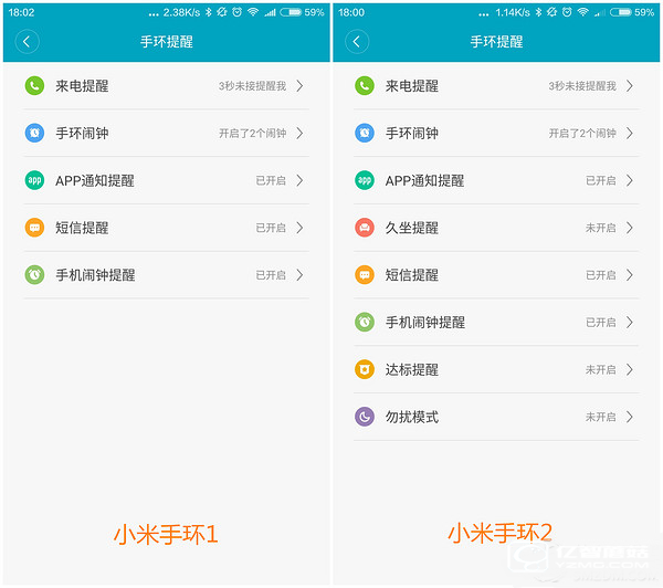 小米手環(huán)1/小米手環(huán)2/樂(lè)心手環(huán)mambo HR對(duì)比評(píng)測(cè) 哪款更值得買(mǎi)？