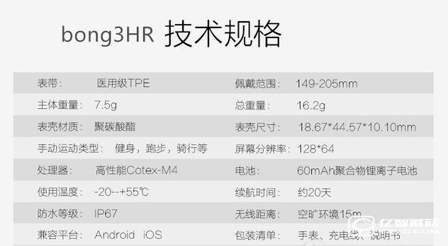 小米手環(huán)2、bong 3 HR智能手環(huán)對比評測 技術(shù)黨選哪個(gè)?