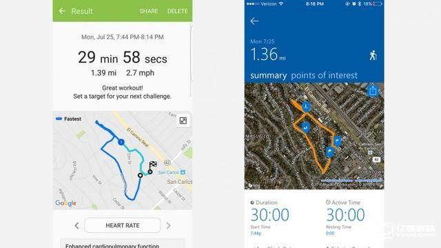 三星Gear Fit2手環、微軟Band 2手環對比評測