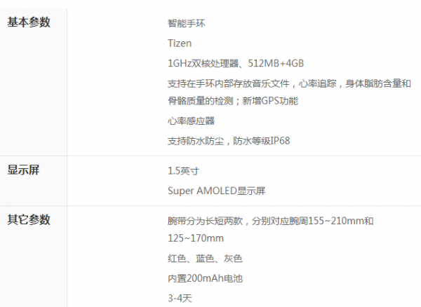 三星Gear Fit2智能手環