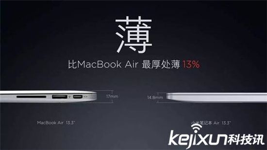 小米:Air比一元硬幣還薄! 遭眾網(wǎng)友調(diào)侃盤點(diǎn)