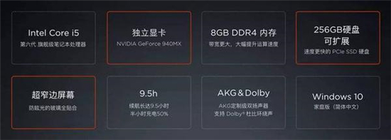 小米：Air比一元硬幣還薄！ 遭眾網友調侃盤點