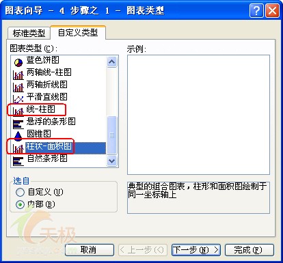 制作多種圖表類型并存的Excel圖表