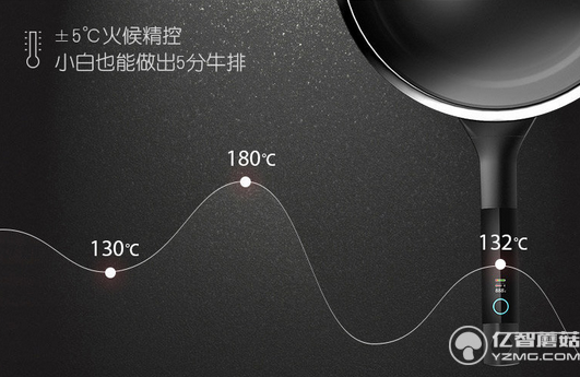 七夕就要給Ta記憶的味道  特別的愛情見證者（吃貨必備）