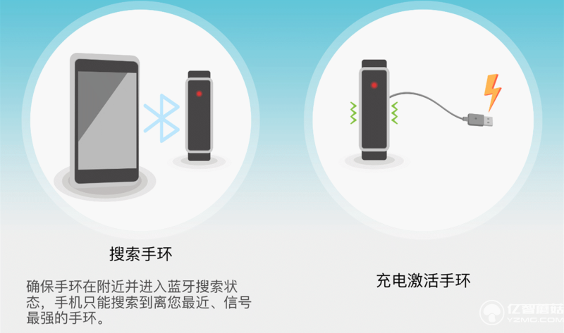 華為榮耀暢玩手環(huán)A1實(shí)物評(píng)測(cè)+高清圖賞 能夠紫外線監(jiān)測(cè)我會(huì)告訴你