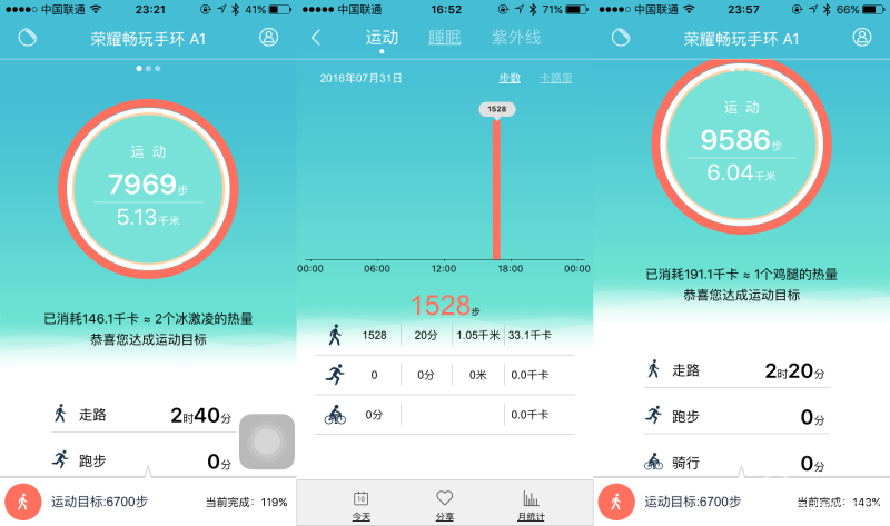 華為榮耀暢玩手環(huán)A1實(shí)物評測+高清圖賞 能夠紫外線監(jiān)測我會(huì)告訴你