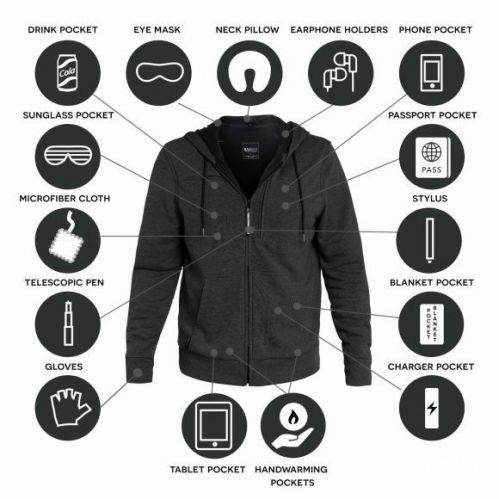 行李箱都是雞肋 美國人氣多功能BauBax外套