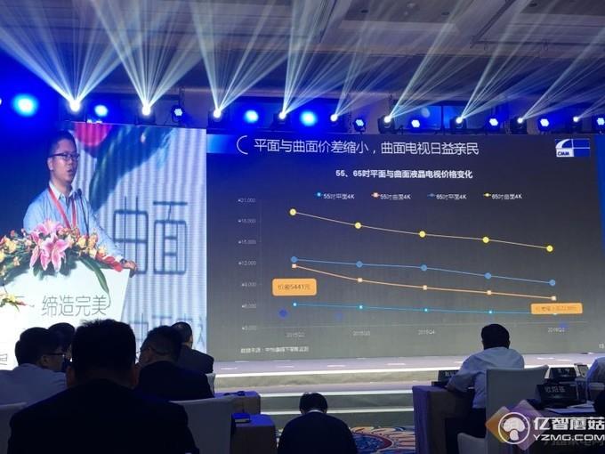 曲面電視大爆發(fā) 成2016彩電市場(chǎng)新寵