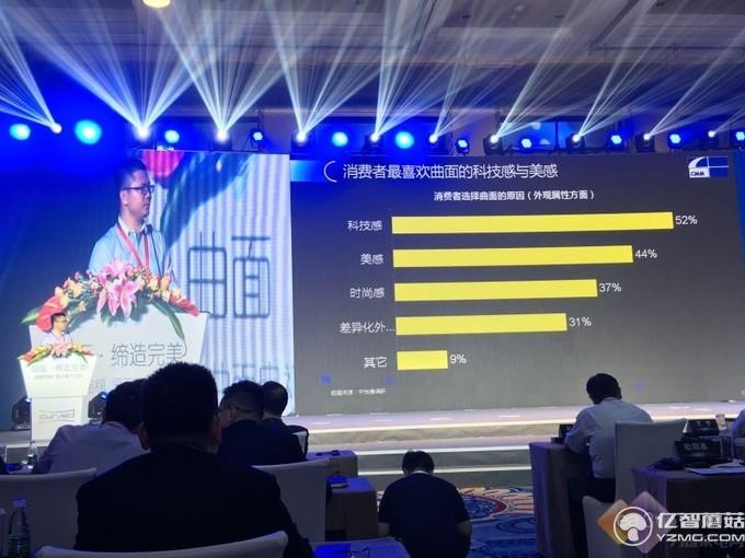 曲面電視大爆發(fā) 成2016彩電市場(chǎng)新寵