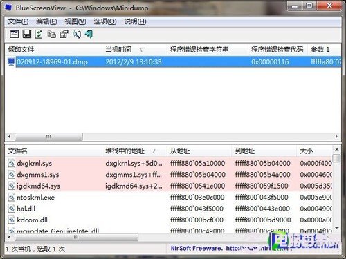 關(guān)鍵時(shí)刻藍(lán)屏 由硬件引發(fā)的錯(cuò)誤分析 