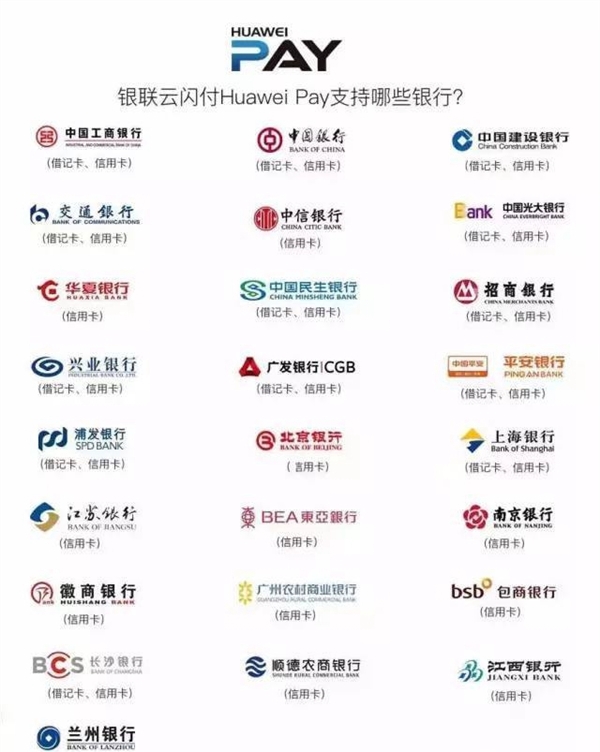 華為支付Huawei Pay正式上線：支持25家銀行