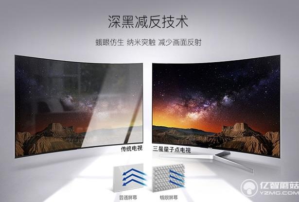 OLED電視發展受阻？三星第二代量子點SUHD電視優勢解析