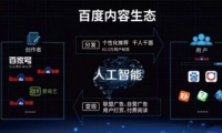 百度宣布全面開放百家號 內容分發競爭主打人海戰術