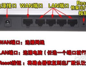 無(wú)線路由器怎么用?教你怎么設(shè)置無(wú)線路由