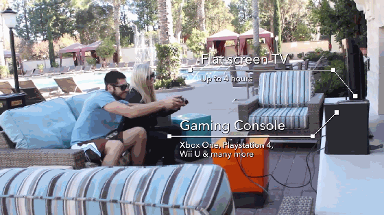 在室外玩<a href=/games/ target=_blank class=infotextkey>游戲</a>機(jī)榨果汁？這款移動電源什么電器都能用