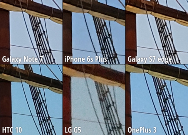 三星Note7拍照怎么樣 三星Note 7拍照全面對比評測