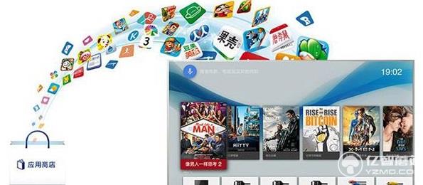 索尼KD-55X7066D智能電視國(guó)慶促銷