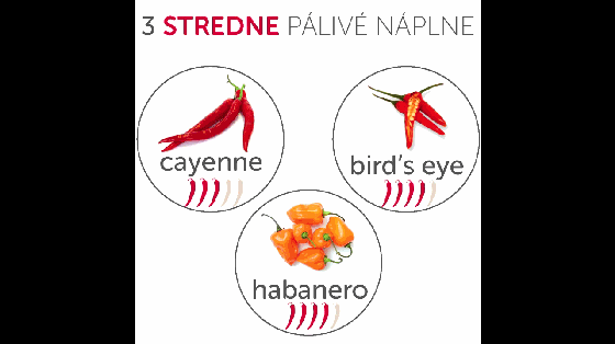 無辣不歡?那你肯定想要這個“超辣”鑰匙扣