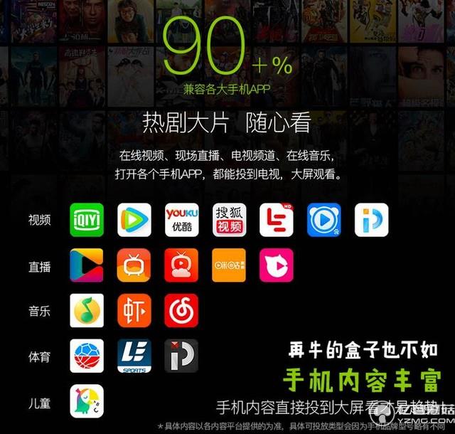 愛奇藝電視果 手機投屏神器 愛奇藝電視果 手機投屏神器