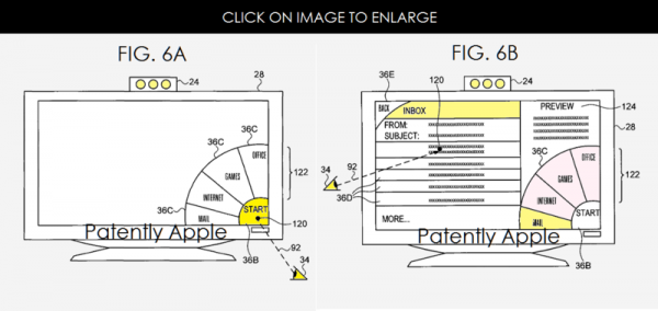 蘋果獲批一項通過凝視和手勢指點控制電視或iMac屏幕的專利