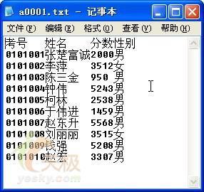 靈活運(yùn)用<a href=/office/excel/ target=_blank class=infotextkey>excel</a>把有規(guī)律地txt文本數(shù)據(jù)分列 三聯(lián)