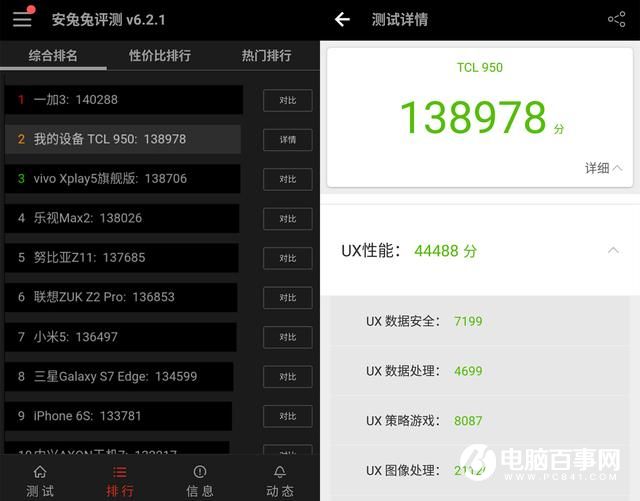 文藝范商務旗艦 TCL 950詳細評測