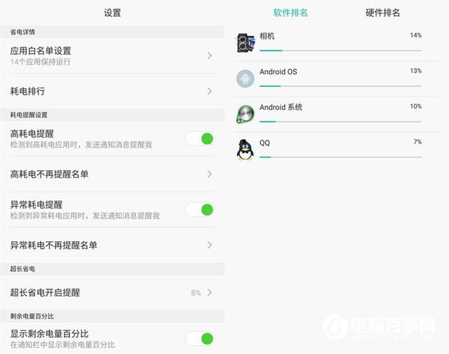 文藝范商務旗艦 TCL 950詳細評測