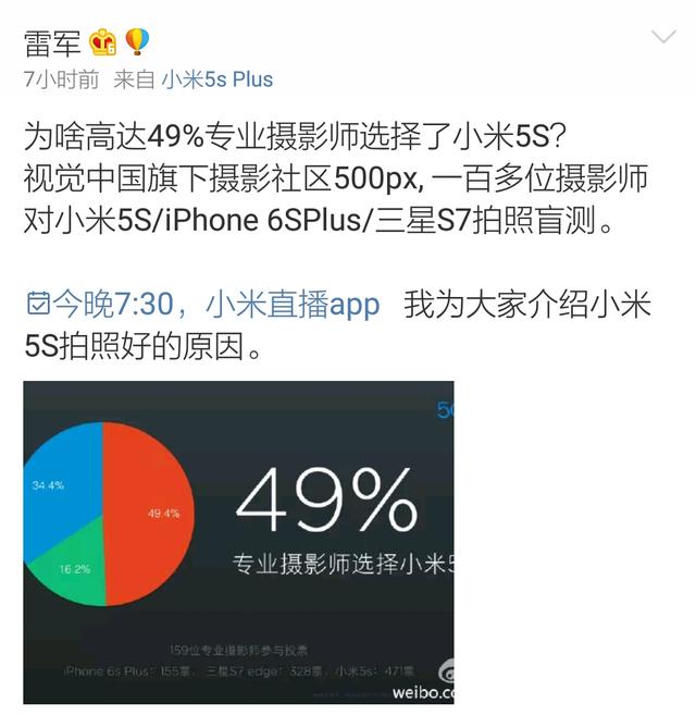 雷軍：49%攝影師選小米5s 網友神吐槽