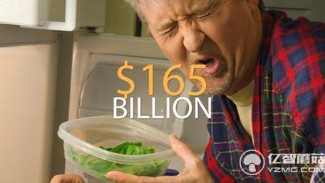 不浪費！這個保鮮卡能讓大大延長食物保質期