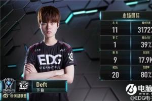 LOLEDG老板發長文反思S6失利：鍋不是隊員背