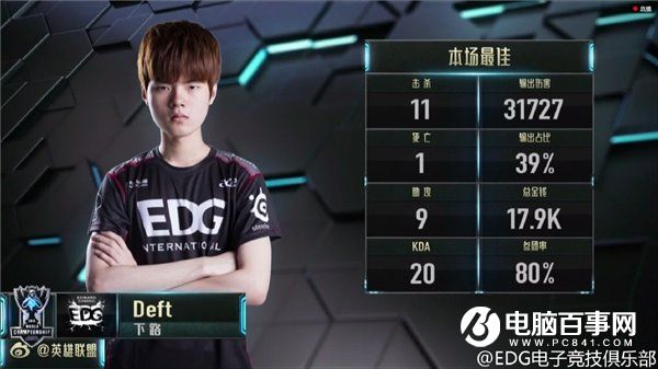 LOLEDG老板發(fā)長(zhǎng)文反思S6失利：鍋不是隊(duì)員背