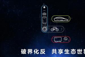 五大新品齊發！樂視生態正式殺入美國