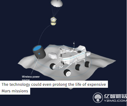 無人機實現邊飛邊充電 解決續航不給力的難題