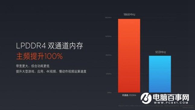 小米Note2怎么樣 小米Note2發(fā)布會圖文回顧