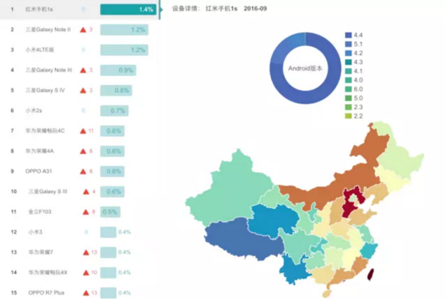 錘子手機(jī)希望越來越渺茫 背后原因是什么？