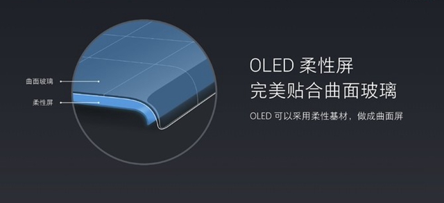 小米Note2疑問解答 小米Note2開箱圖片