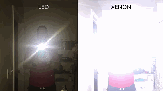 有了這款補光神器，隨便拍出單反效果美圖范兒