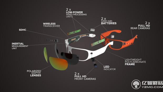 戴上這眼鏡 你看到的一切都會被錄成全景視頻