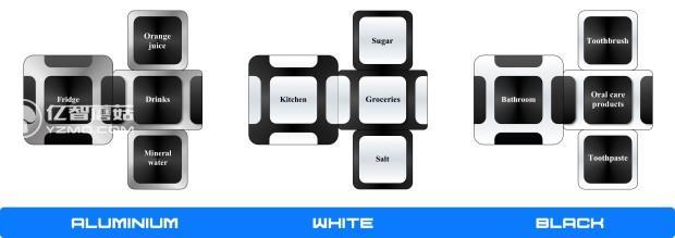 雙11就要到了 有了這玩意你就能愉快地敗家了