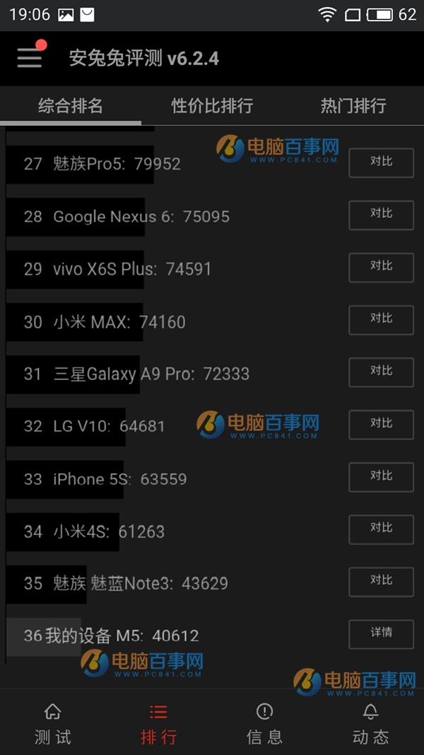 魅藍5跑分如何 魅藍5性能測試