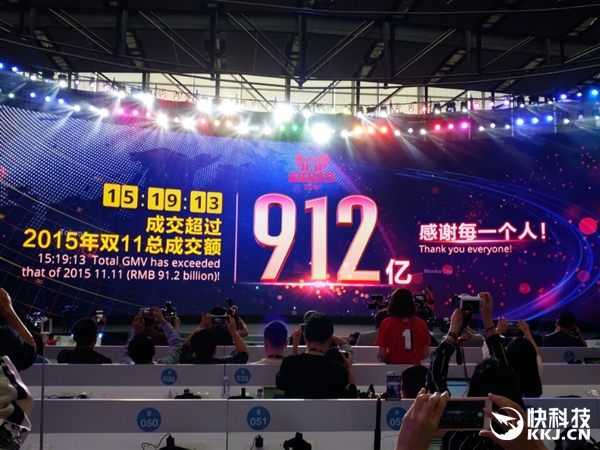 天貓雙11交易額達(dá)912億!輕松破去年記錄