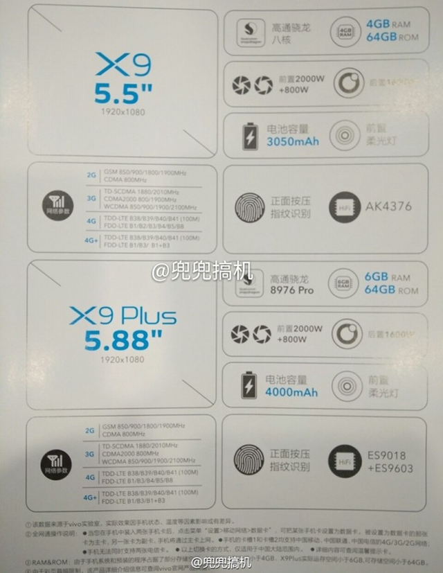iPhone8將使用OLED屏 本周智能手機(jī)頭條資訊回顧