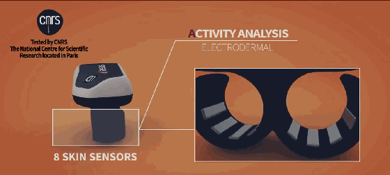 這款指環(huán)讓你開車時(shí)犯不了困 沒準(zhǔn)學(xué)生黨更適合