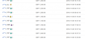 DJI Mavic Pro供不應(yīng)求 國外網(wǎng)拍最高成交價(jià)炒高2倍