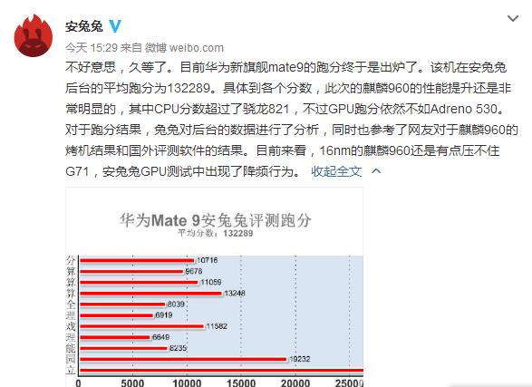 華為Mate9安兔兔跑分出爐 麒麟960對抗驍龍821