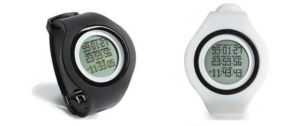 你敢把小命戴手上嗎?這款手環能預測你可活多久