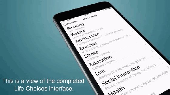 你敢把小命戴手上嗎?這款手環能預測你可活多久