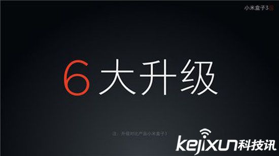 小米人工智能盒子3s發布 售價299元
