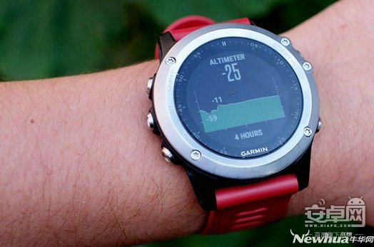 運(yùn)動健身追蹤器,最佳健身追蹤器