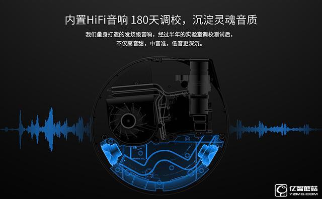 堅果G3？極米CC？酷樂視S3？——三千檔智能投影如何選？